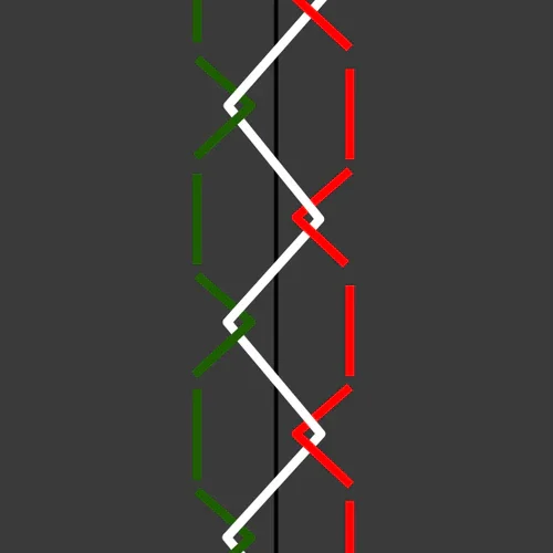 Italian thread